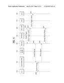 METHOD AND DEVICE FOR DEVICE TRIGGER/SMALL DATA EXCHANGE/COLLECTION IN     WIRELESS COMMUNICATION SYSTEM diagram and image