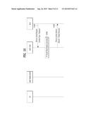 METHOD AND DEVICE FOR DEVICE TRIGGER/SMALL DATA EXCHANGE/COLLECTION IN     WIRELESS COMMUNICATION SYSTEM diagram and image