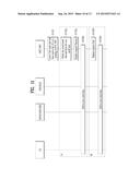 METHOD AND DEVICE FOR DEVICE TRIGGER/SMALL DATA EXCHANGE/COLLECTION IN     WIRELESS COMMUNICATION SYSTEM diagram and image