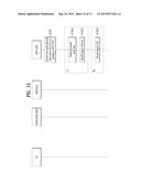 METHOD AND DEVICE FOR DEVICE TRIGGER/SMALL DATA EXCHANGE/COLLECTION IN     WIRELESS COMMUNICATION SYSTEM diagram and image