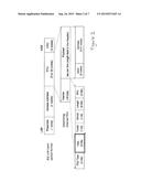 HANDLING PACKET DATA UNITS diagram and image