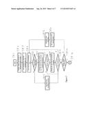 HANDLING PACKET DATA UNITS diagram and image