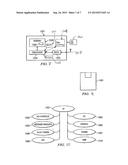 HANDLING PACKET DATA UNITS diagram and image