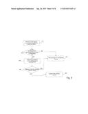 Method And Technical Equipment For Short Range Data Transmission diagram and image