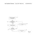 Method And Technical Equipment For Short Range Data Transmission diagram and image