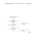 Method And Technical Equipment For Short Range Data Transmission diagram and image