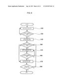 DEVICE FOR ESTIMATING LOCATION AND METHOD FOR ESTIMATING LOCATION BY USING     DOWNLINK ACCESS POINT diagram and image