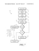 EMERGENCY COMMUNICATION SYSTEM AND METHODS THEREFOR diagram and image