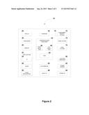 Controlling Functions of Mobile Communications Devices diagram and image