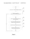 Controlling Functions of Mobile Communications Devices diagram and image