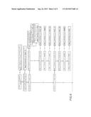 METHOD FOR MANAGING SINGLE CHANNEL SPATIAL REUSE IN THE PRESENCE OF     POTENTIALLY DISRUPTIVE NODES IN A MOBILE AD-HOC NETWORK diagram and image