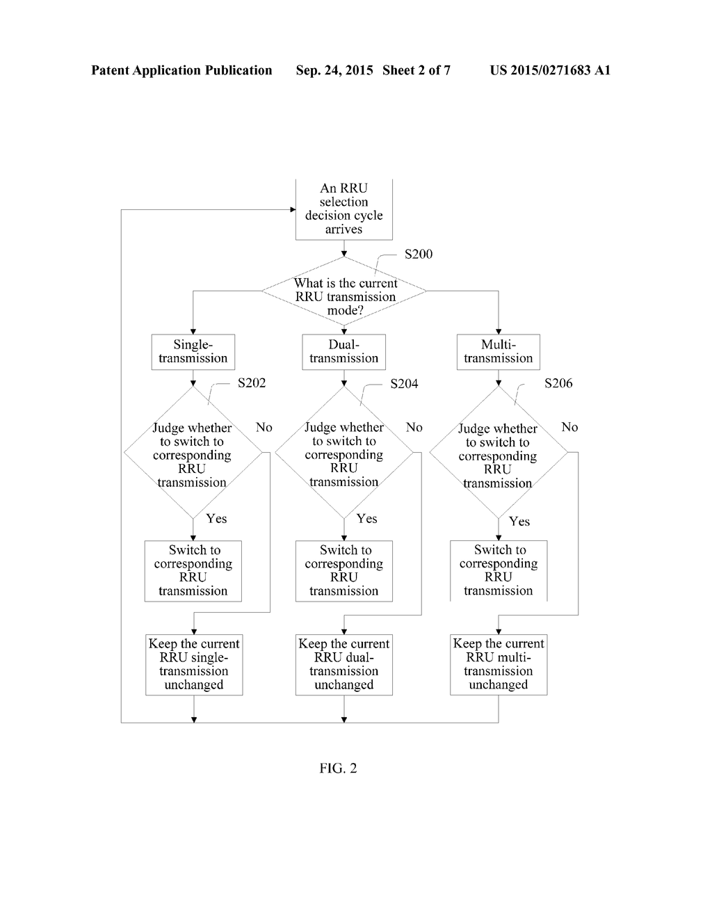 DOWNLINK DIRECTION REMOTE RADIO UNIT SELECTION DECISION METHOD AND     APPARATUS - diagram, schematic, and image 03