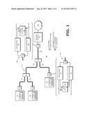 OFDMA SUBCHANNEL ASSIGNMENT diagram and image