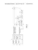 CHUNK-BASED SCHEDULING METHOD AND CHUNK-BASED SCHEDULING APPARATUS IN     WIRELESS COMMUNICATION SYSTEM diagram and image