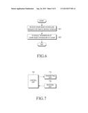 CHUNK-BASED SCHEDULING METHOD AND CHUNK-BASED SCHEDULING APPARATUS IN     WIRELESS COMMUNICATION SYSTEM diagram and image