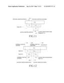 METHOD AND APPARATUS FOR CONTROLLING WAITING TIME FOR DETERMINATION OF     RADIO LINK FAILURE IN WIRELESS COMMUNICATION SYSTEM diagram and image