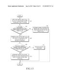 METHOD AND APPARATUS FOR CONTROLLING WAITING TIME FOR DETERMINATION OF     RADIO LINK FAILURE IN WIRELESS COMMUNICATION SYSTEM diagram and image