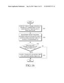 METHOD AND APPARATUS FOR CONTROLLING WAITING TIME FOR DETERMINATION OF     RADIO LINK FAILURE IN WIRELESS COMMUNICATION SYSTEM diagram and image