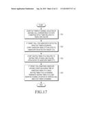 METHOD AND APPARATUS FOR CONTROLLING WAITING TIME FOR DETERMINATION OF     RADIO LINK FAILURE IN WIRELESS COMMUNICATION SYSTEM diagram and image