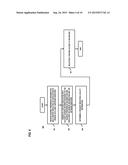 METHOD, APPARATUS, AND SYSTEM FOR NETWORK IDENTIFIER SUPRESSION diagram and image