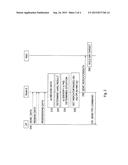 METHODS AND ARRANGEMENTS IN A WIRELESS COMMUNICATION SYSTEM diagram and image