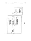 METHODS AND ARRANGEMENTS IN A WIRELESS COMMUNICATION SYSTEM diagram and image