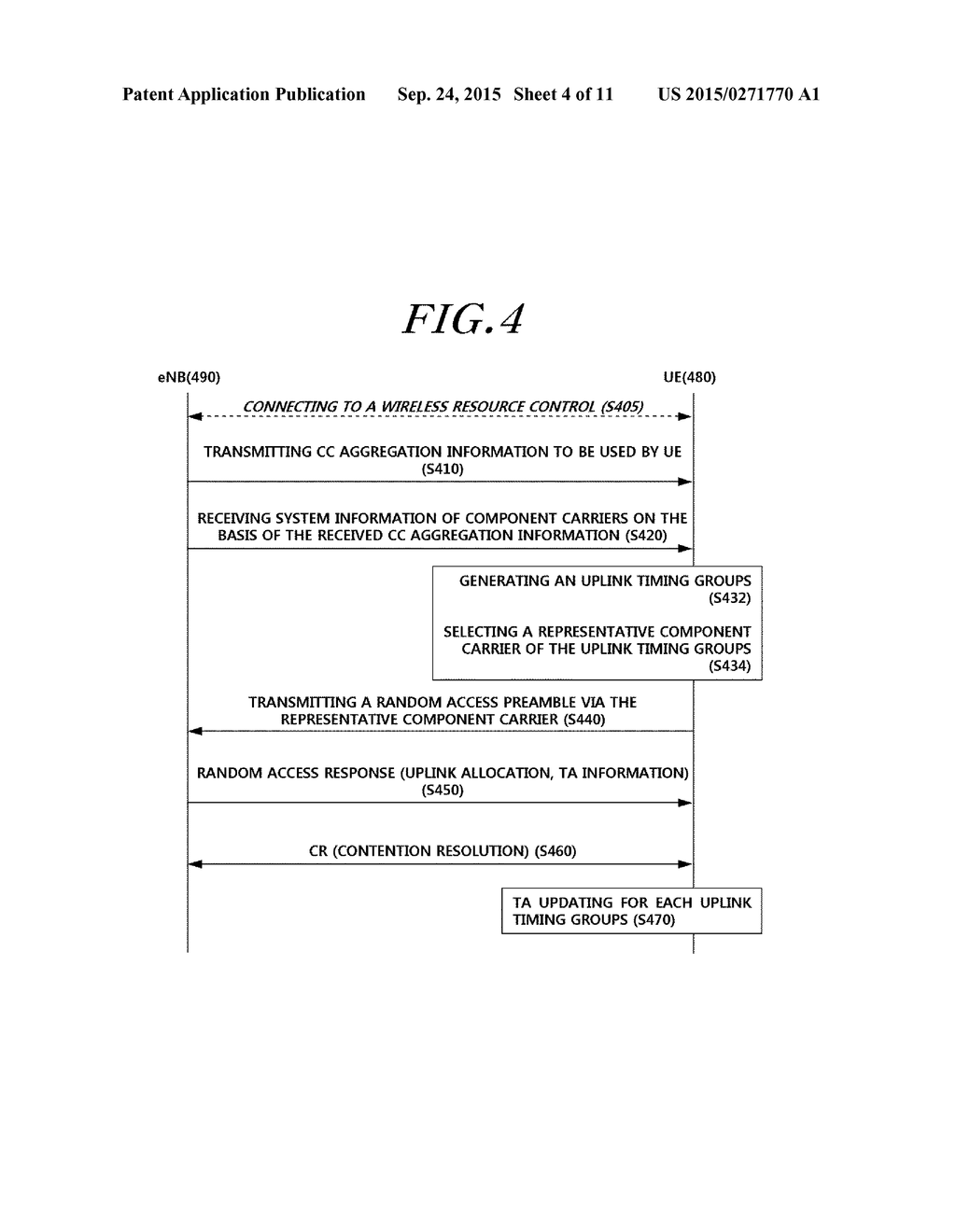 APPARATUS AND METHOD FOR ESTABLISHING UPLINK SYNCHRONIZATION IN A WIRELESS     COMMUNICATION SYSTEM - diagram, schematic, and image 05