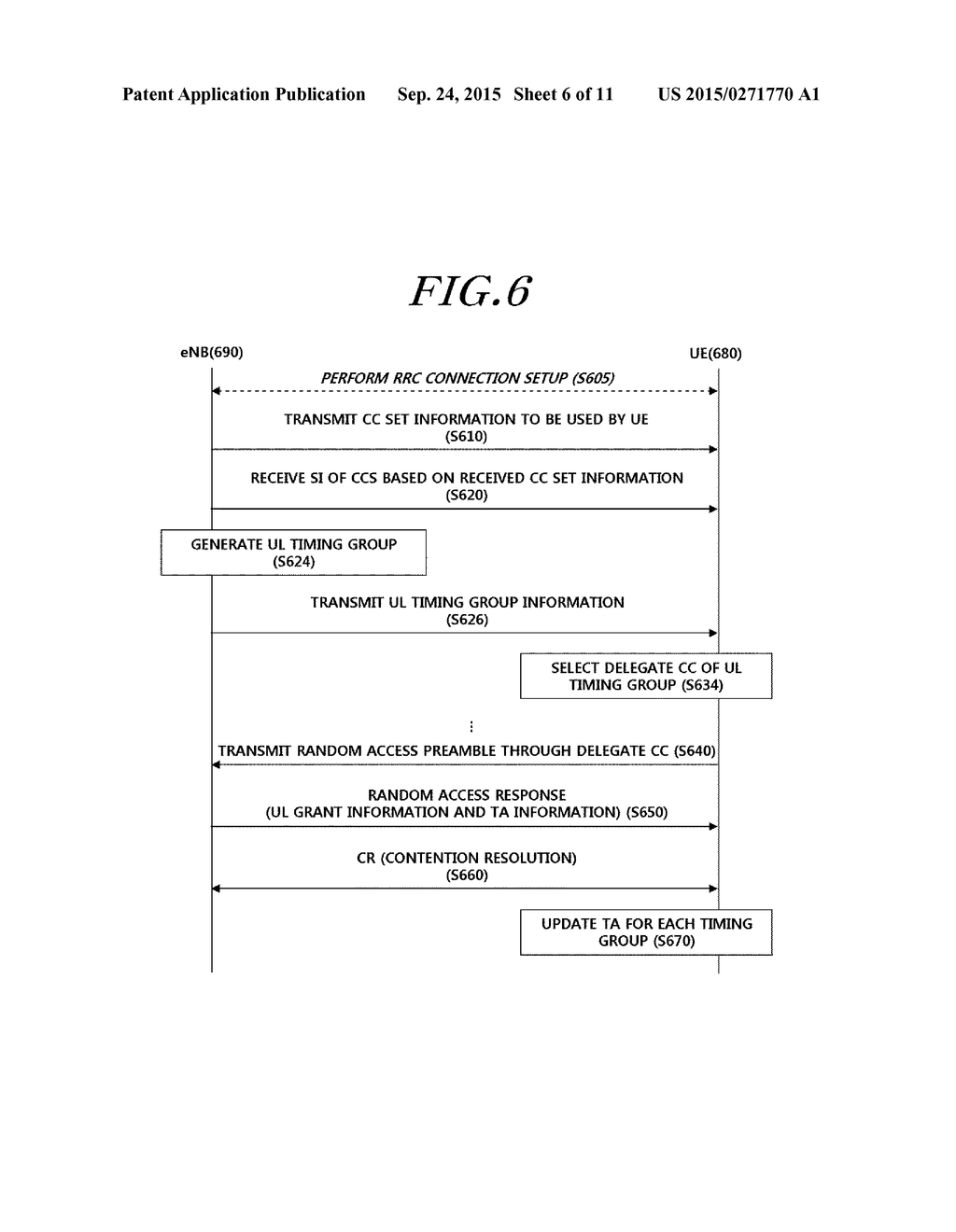 APPARATUS AND METHOD FOR ESTABLISHING UPLINK SYNCHRONIZATION IN A WIRELESS     COMMUNICATION SYSTEM - diagram, schematic, and image 07