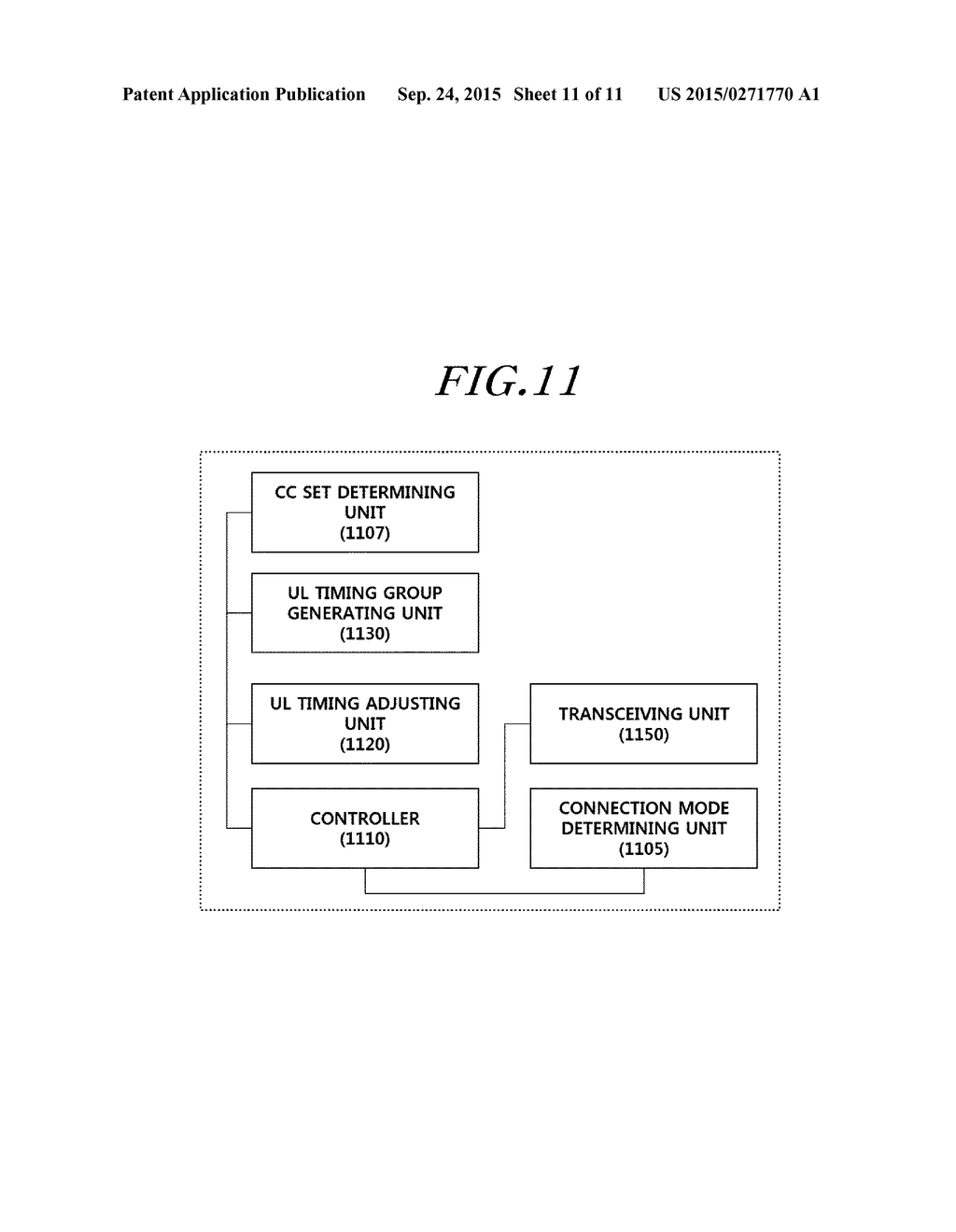 APPARATUS AND METHOD FOR ESTABLISHING UPLINK SYNCHRONIZATION IN A WIRELESS     COMMUNICATION SYSTEM - diagram, schematic, and image 12