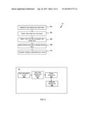 High Definition Timing Synchronisation Function diagram and image