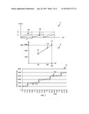 High Definition Timing Synchronisation Function diagram and image