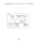 High Definition Timing Synchronisation Function diagram and image