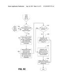 SYSTEM AND METHOD FOR PROVISION OF A LOCAL SECOND LINE SERVICE TO A     ROAMING TELECOMMUNICATIONS DEVICE USING MIXED PROTOCOLS diagram and image