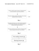 Method and Device for Deregistering Terminal Peripheral diagram and image