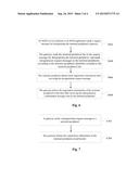 Method and Device for Deregistering Terminal Peripheral diagram and image