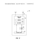 FINE TIMING MEASUREMENT BURST MANAGEMENT diagram and image