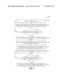 SYSTEMS AND METHODS FOR LOCATION-BASED MULTI-BAND ROAMING diagram and image