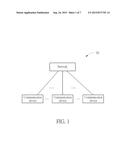 Method of Handling Downlink-Only Carrier and Related Communication Device diagram and image