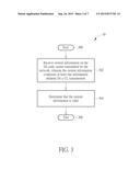 Method of Handling Downlink-Only Carrier and Related Communication Device diagram and image