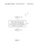 Method of Handling Downlink-Only Carrier and Related Communication Device diagram and image