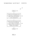 Method of Handling Downlink-Only Carrier and Related Communication Device diagram and image