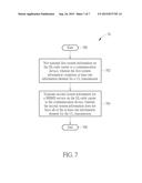 Method of Handling Downlink-Only Carrier and Related Communication Device diagram and image