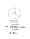 METHOD AND APPARATUS OF CONFIGURING DOWNLINK TIMING AND TRANSMITTING     RANDOM ACCESS RESPONSE IN MOBILE COMMUNICATION SYSTEM USING CARRIER     AGGREGATION diagram and image