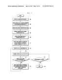 METHOD AND APPARATUS OF CONFIGURING DOWNLINK TIMING AND TRANSMITTING     RANDOM ACCESS RESPONSE IN MOBILE COMMUNICATION SYSTEM USING CARRIER     AGGREGATION diagram and image