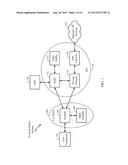 SEMI-PERSISTENT SCHEDULING FOR eIMTA IN LTE diagram and image