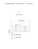 METHOD FOR ALLOCATING RESOURCE IN LTE SYSTEM diagram and image