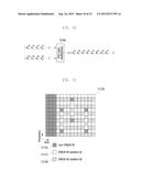 METHOD FOR ALLOCATING RESOURCE IN LTE SYSTEM diagram and image