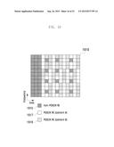 METHOD FOR ALLOCATING RESOURCE IN LTE SYSTEM diagram and image