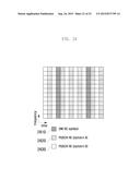 METHOD FOR ALLOCATING RESOURCE IN LTE SYSTEM diagram and image