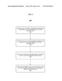 RESOURCE ALLOCATION TECHNIQUES FOR DEVICE-TO-DEVICE (D2D) COMMUNICATIONS diagram and image